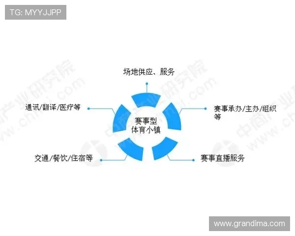 三亿体育线上官方入口：未来发展规划与新增功能预告，持续关注平台动态