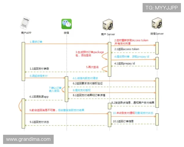 米兰app网址变更通知，提醒用户及时更新访问链接以确保顺畅使用官方服务
