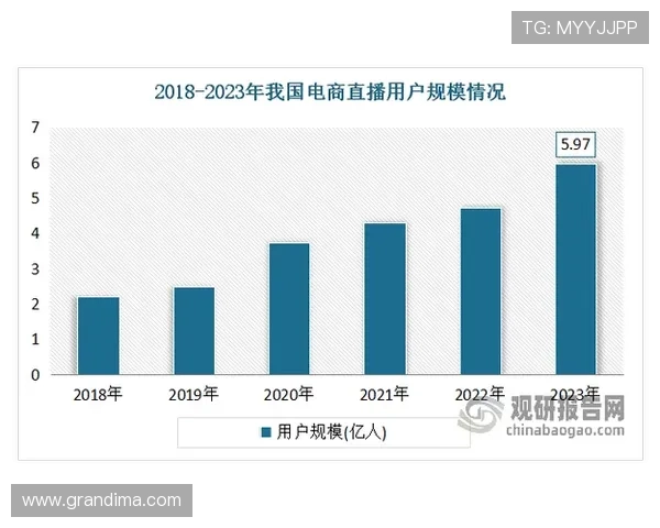 斗球在线直播平台的优势与不足全面评测帮助用户选择最适合的直播服务
