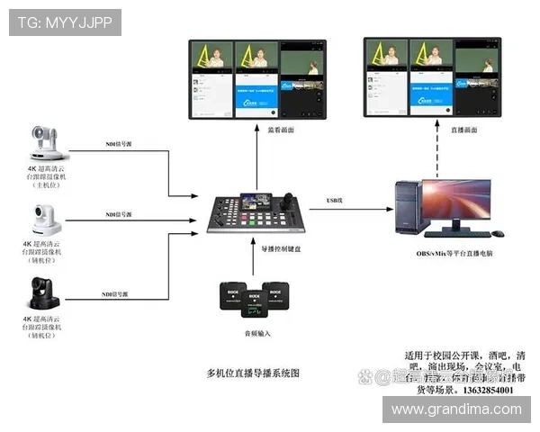 乐视体育直播平台支持的设备类型及其兼容性分析